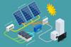 Gel 12V 100AH ​​Solarbatterie für Zuhause