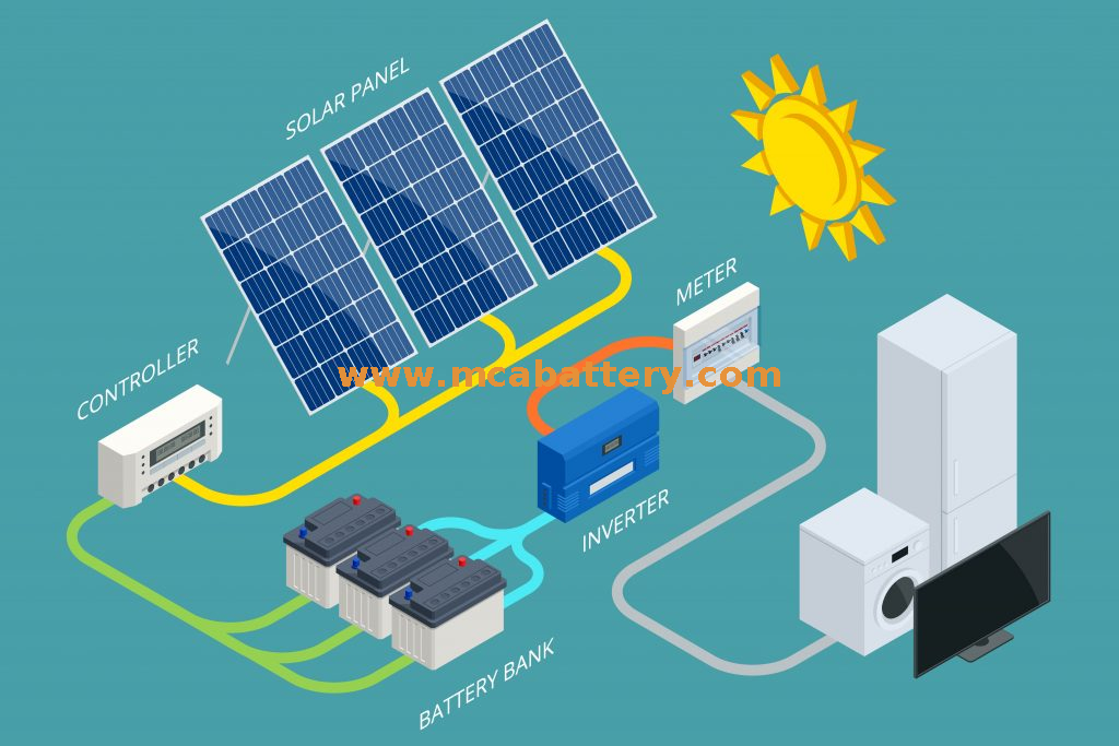 12V Gel-Batterie mit versiegelten Zellen für Solar