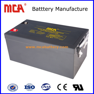 Solar-Inverter-Batterie 250Ah