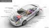 AGM-Technologie starten -Stop-Batterie für Hybridauto